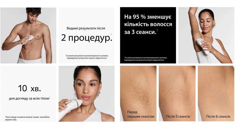 Фотоепілятор Braun Silk-expert Pro 5 IPL PL5152 + тример