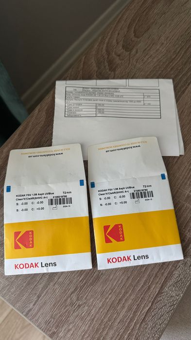 лінзи для окулярів