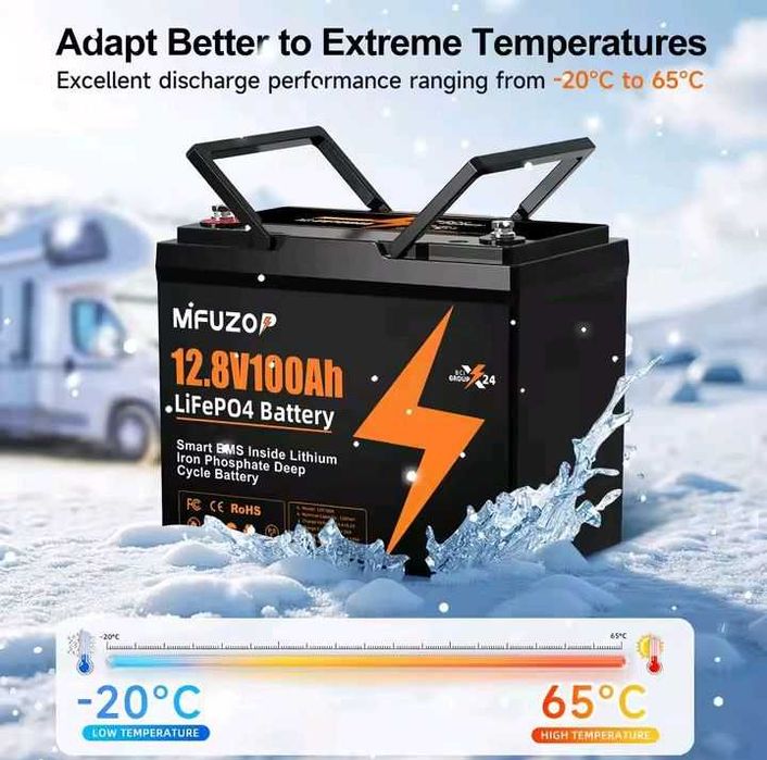 Акумулятор LifePo4 100A 12V MFUZOP