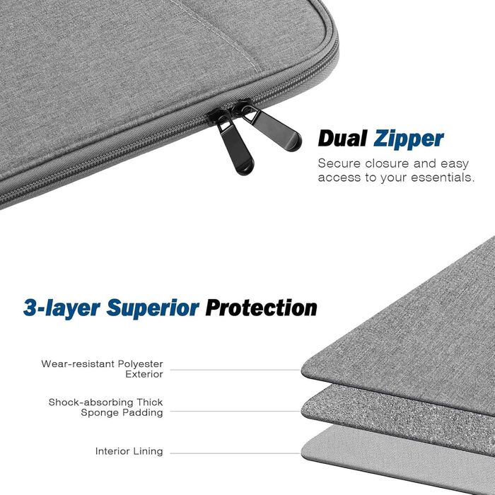 MoKo torba na tablet 9-11" iPad Pro Air Samsung Tab S7/S8/S9 11" szara