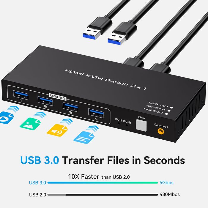 Kvm switch 2*1 Vpfet 2пк,1монітор