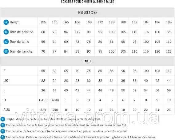 Плавки джамери jammers Arena Solid Team 32 р стійкі до хлору, нові