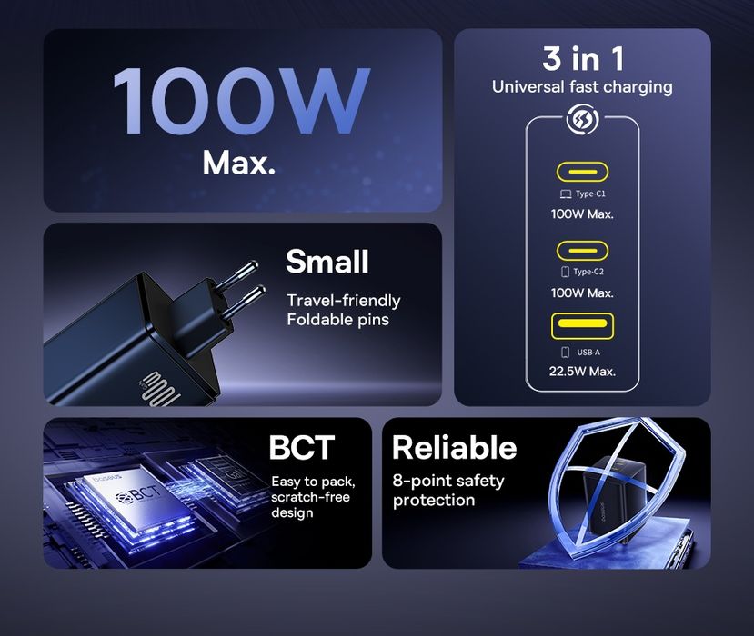 Зарядний пристрій 100W BASEUS EnerFill FE11 - Блок живлення 100Вт