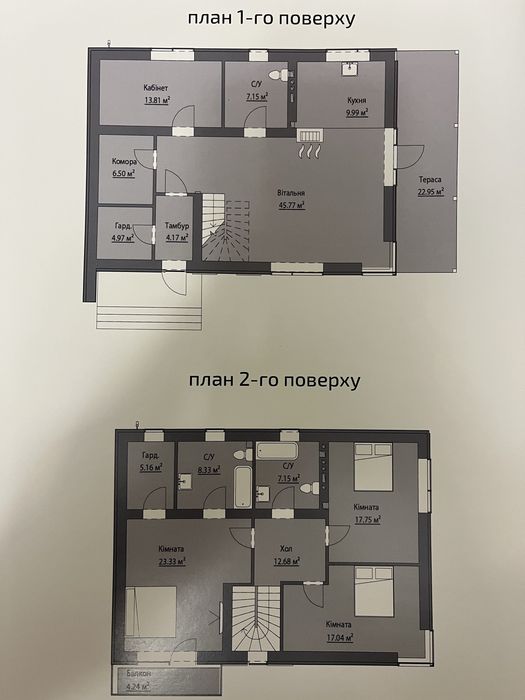 Преміум- локація під Києвом: будинок в КМ біля озера та пляжу