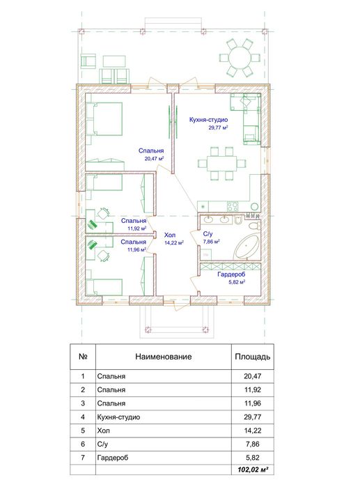 Одноповерховий будинок 100 м², КМ лісова частина Бучі, ГАЗ