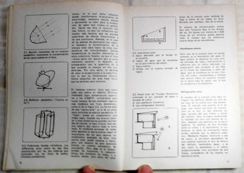Livro Agua Caliente Solar – Manual Práctico