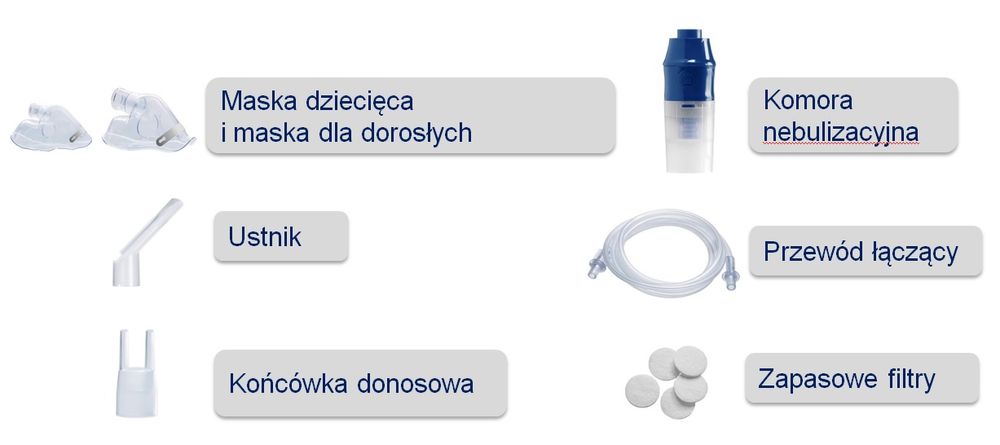 Pic Solution Inhalator Tłokowy Air Cube, 1Szt.