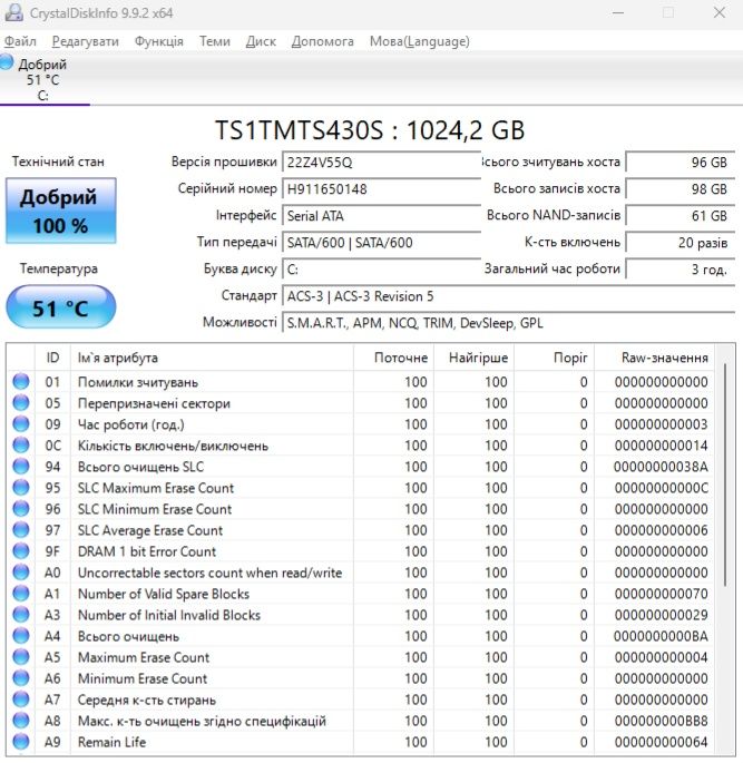 SSD Transcend 430S 1TB M.2 2242 SATA - практично новий, 3 години напрацювання