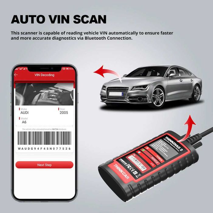 ThinkCar ThinkDiag 2 Maq Diagnóstico OBD todas Marcas/Funções (1 Ano)