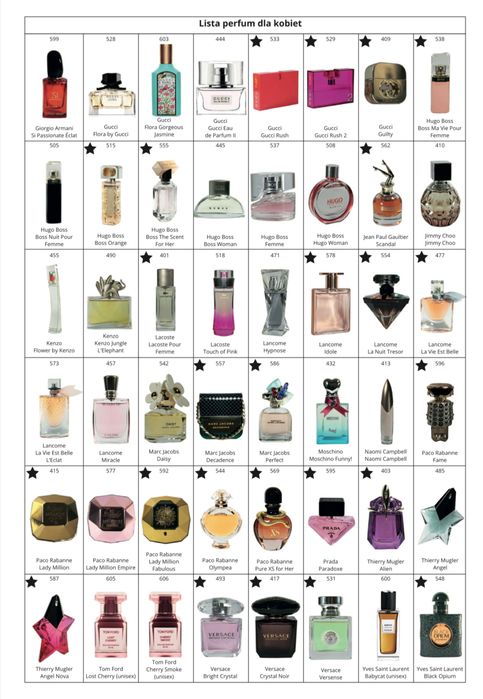 Perfumy Premium Glantier - damskie i męskie
