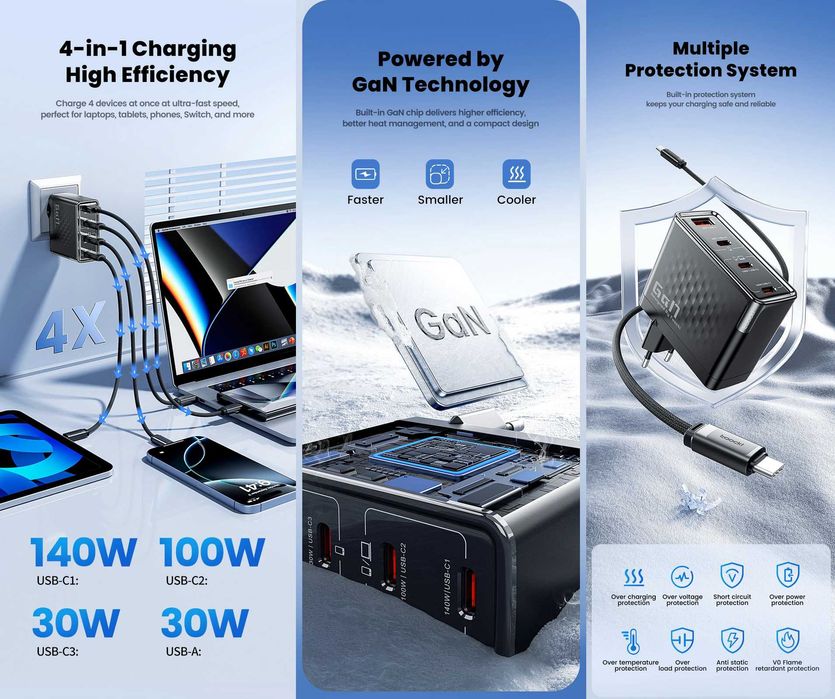 Зарядні пристрої TOOCKI 140W GaN Fast Charger 3C+A EU / 3C+2A EU
