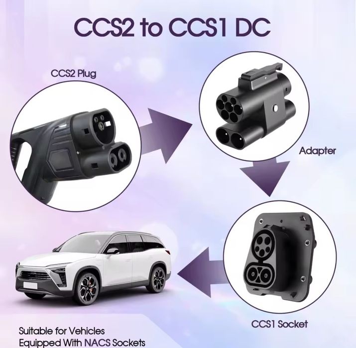 Адаптер перехідник CCS2 - CCS1 AC+DC 250 кВт Type 2 для електромобілів зі США DC Fast Charge kolanky
