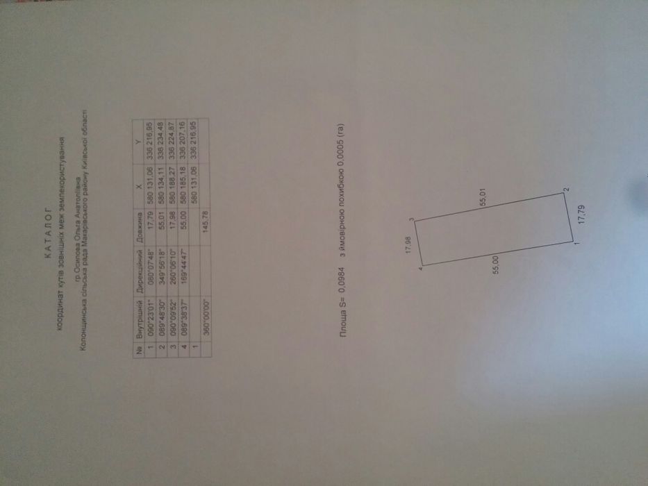 Земля под строительство