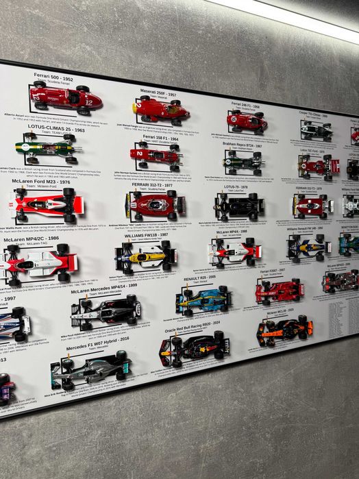 Всі 35 Чемпіони світу F1 на Великій металевій Рамці 115х50см формула 1