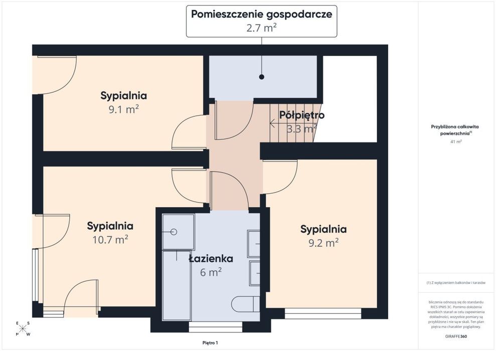 Zero remontów, niskie rachunki!