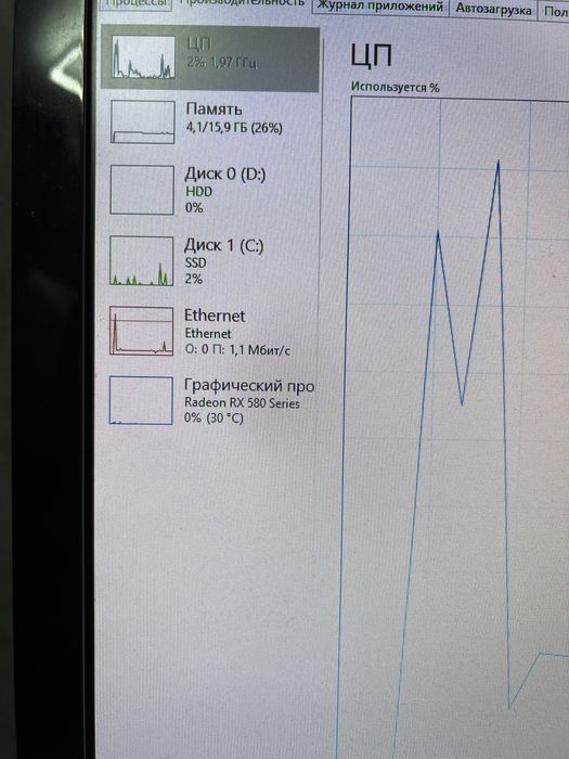 Продам игровий компютер