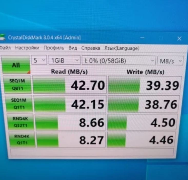 SD card, флешка, флеш карта пам'яті
