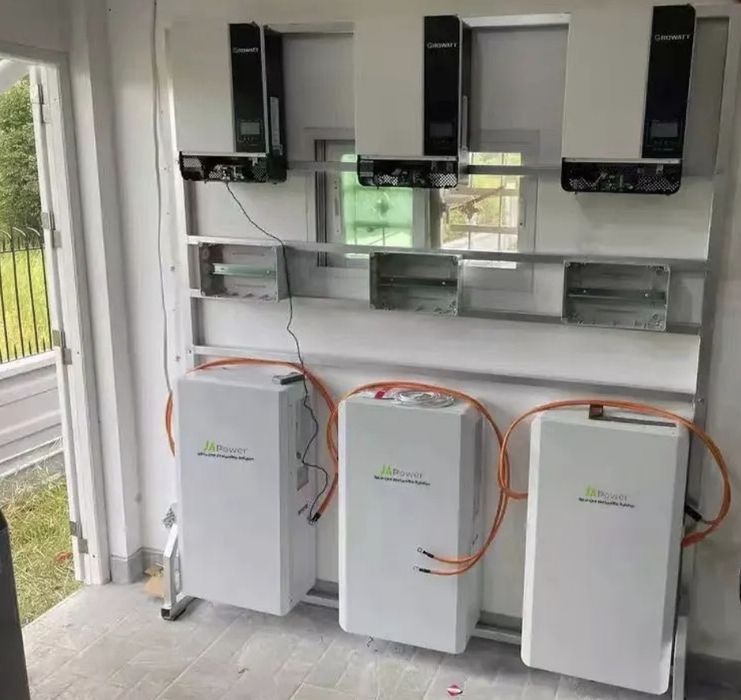Kit solar 16kw-64kw duplo
