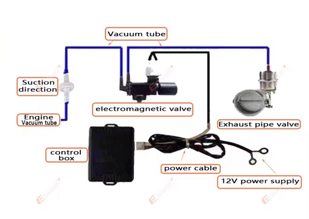 Válvula de escape / by pass vácuo