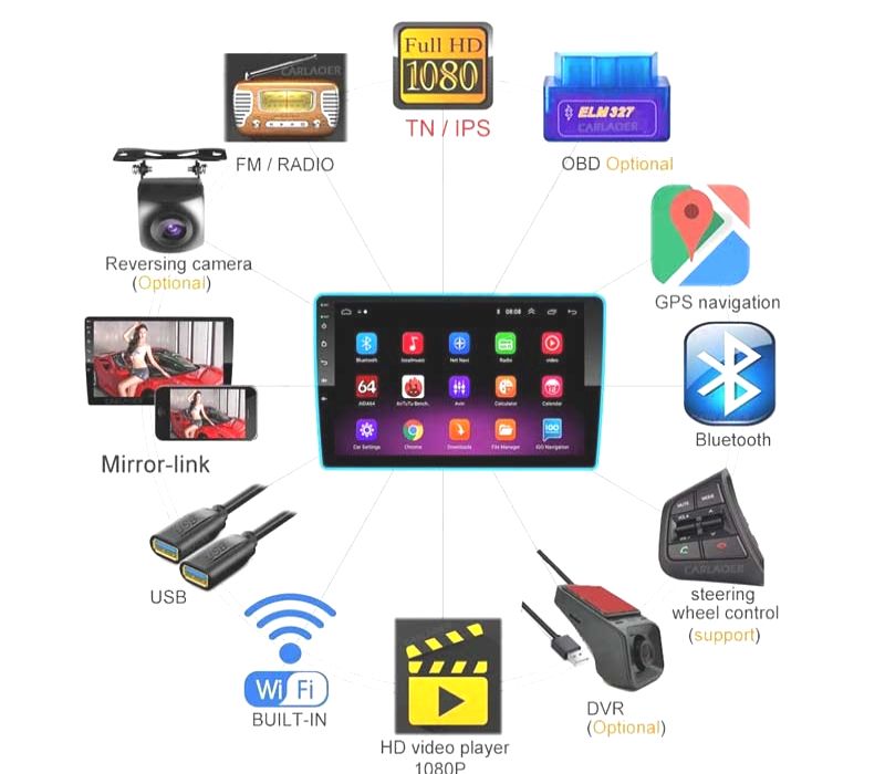 AUTO RADIO 9" ANDROID 13 QUAD CORE 64GB ROM