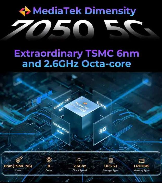 Защищенный смартфон Hotwav Hyper 7 pro 16/256Gb 10800mAh NFC 200Mp