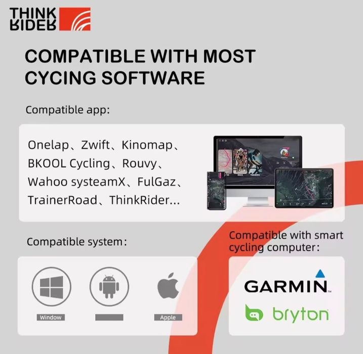 Rolo de treino Thinkrider x2 max NOVO