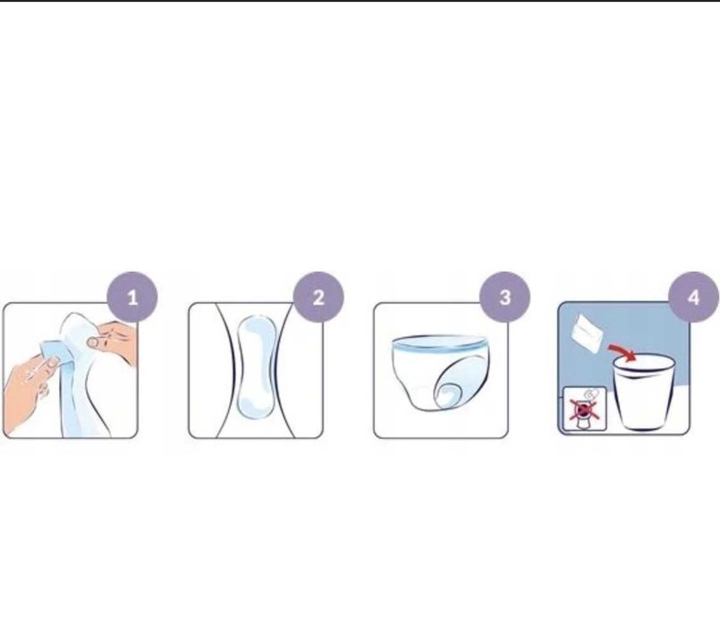 Wkladki urologiczne.