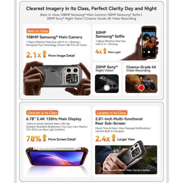 Blackview XPLORE X1 5G 12GB/256GB IP69K 2.4GHz