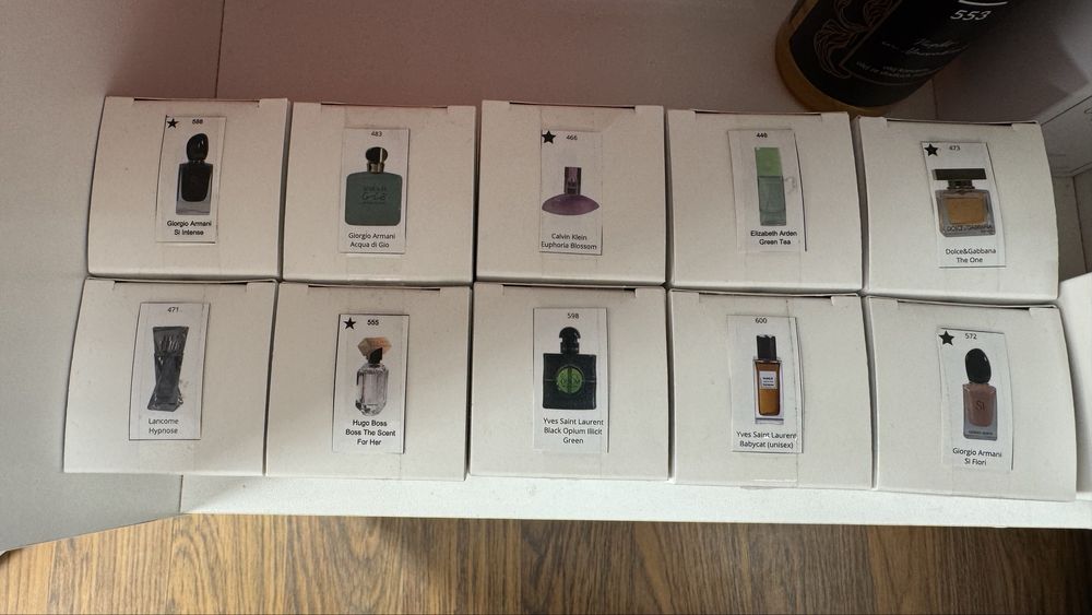 Perfumy Glantier 18% zaperfumowaniee