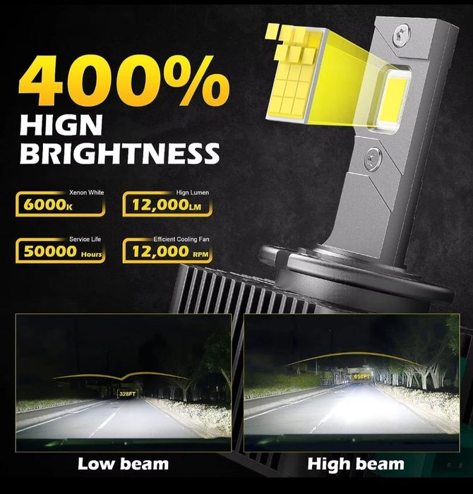 Лед лампа D1S ксенон