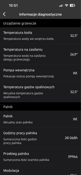 Viessmann 222-F 19kW
