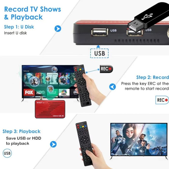 Box koqit u2 satélite