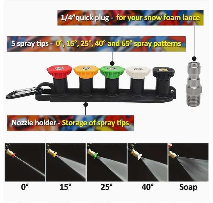 Пистолет для мойки высокого давления под Karcher M22 быстросьем керхер