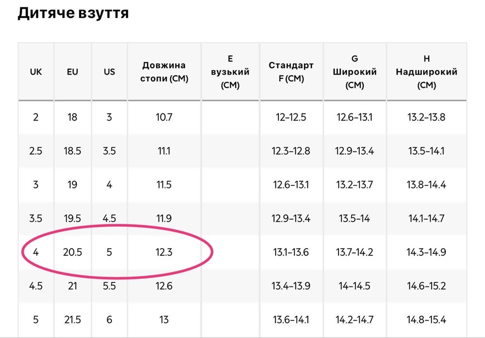 Дитячі зимові ботиночки NEXT