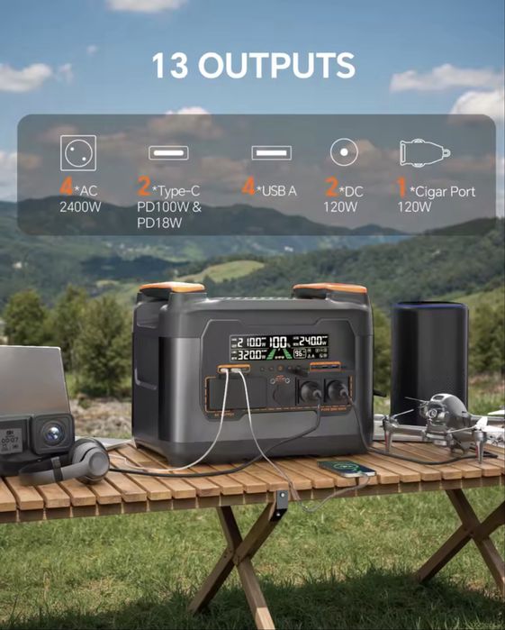 Зарядна станція Necespow S2400 2048 Wh LiFePO4, нова
