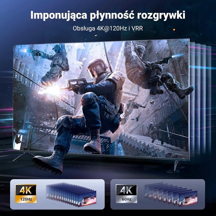 Przełącznik HDMI UGREEN 8K. Dwukierunkowy 1x2/2x1, 8K 60Hz, 4K 120Hz.