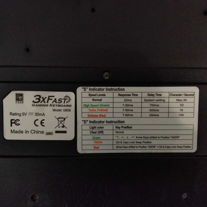 Клавіатура комп'ютерна