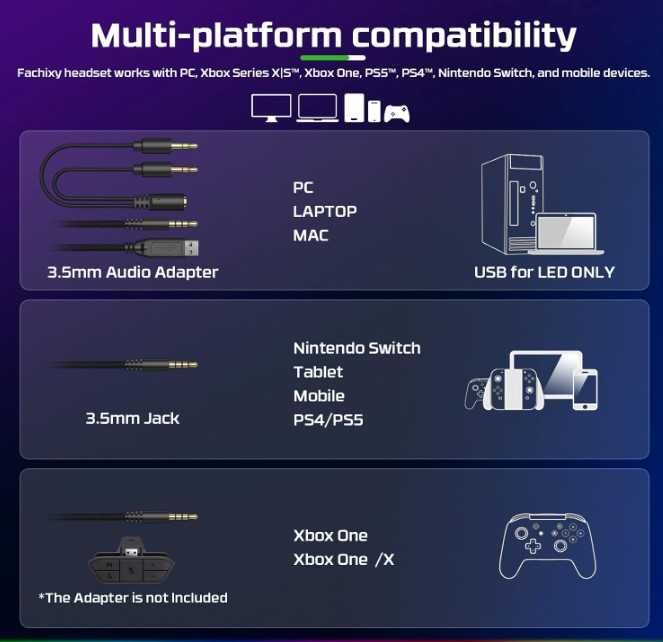 Słuchawki komputerowe, zestaw słuchawkowy do gier PC/PS/XBOX