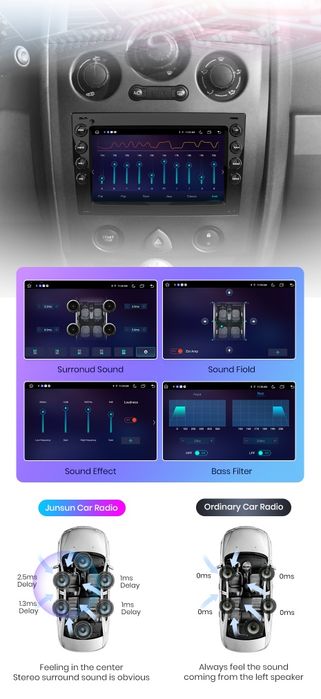 Rádio 7" Renault megane 2 Carplay Android Auto GPS wifi BT 2/64GB novo