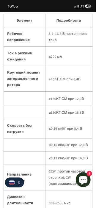 Сервопривід GXservo 150kg HS-1005SGT для авіамоделей, автомобілів