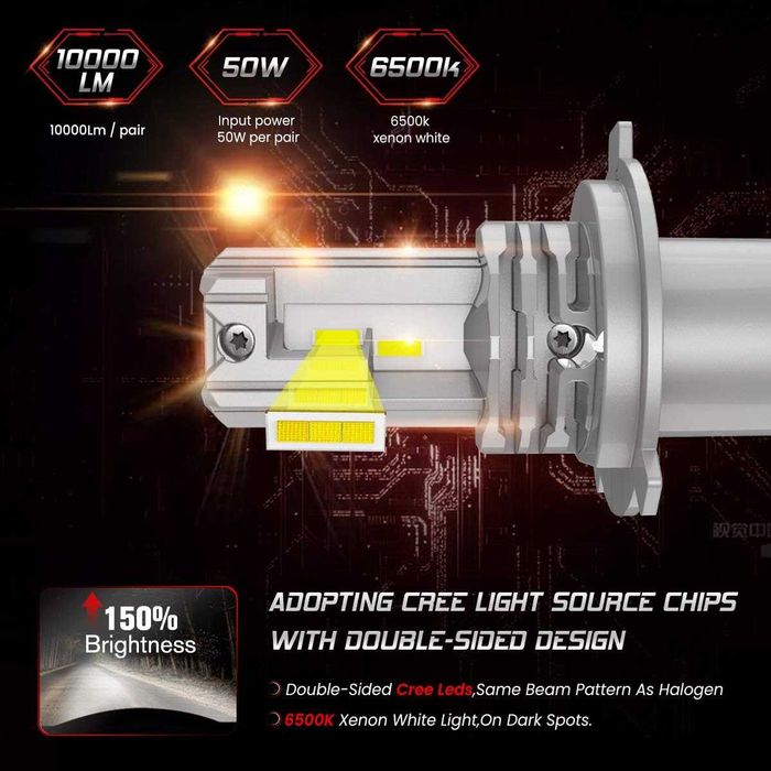 Koyoso - LED Automotiva - H4 - 10.000Lm - 6500K - 50W