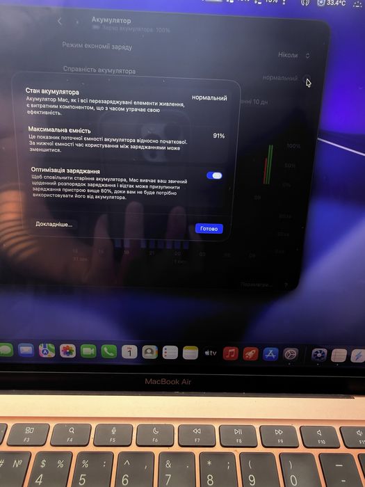 Macbook Air A2337 M1 (Офіційний Сомfy)