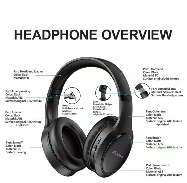 Fones sem fio bluetooth