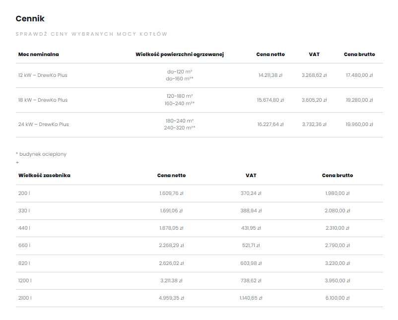 Kocioł na drewno/pellet Kotłospaw Drewko Plus 12kW montaż Tychowo