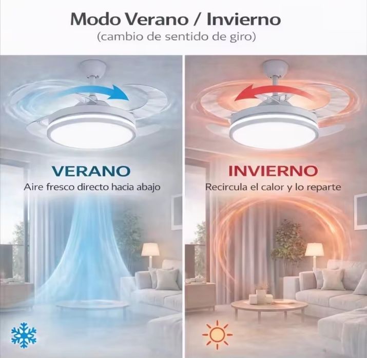 Ventilador de Teto C/Luz LED Ventoinha C/ Pás Retrácteis