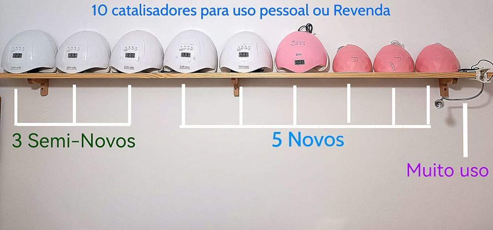 10 catalisadores de gel