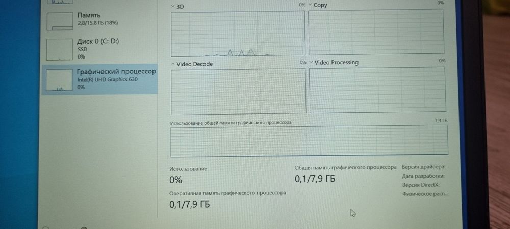 Ігровий DELL-5491/I5-8300H/DDR4-16/SSD M2 NVME-512
