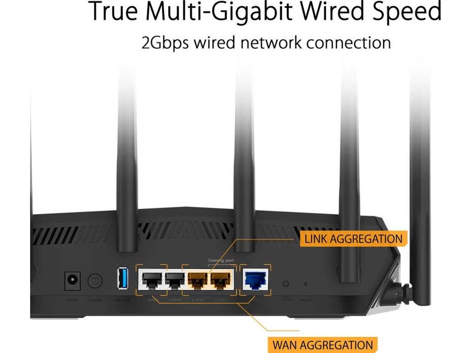 Router ASUS TUF AX5400