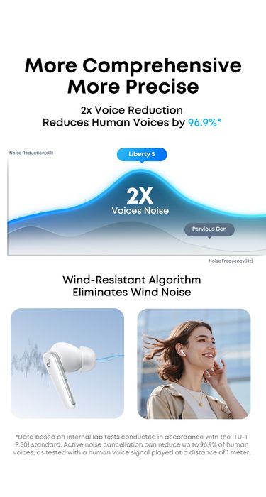 Anker soundcore liberty 5