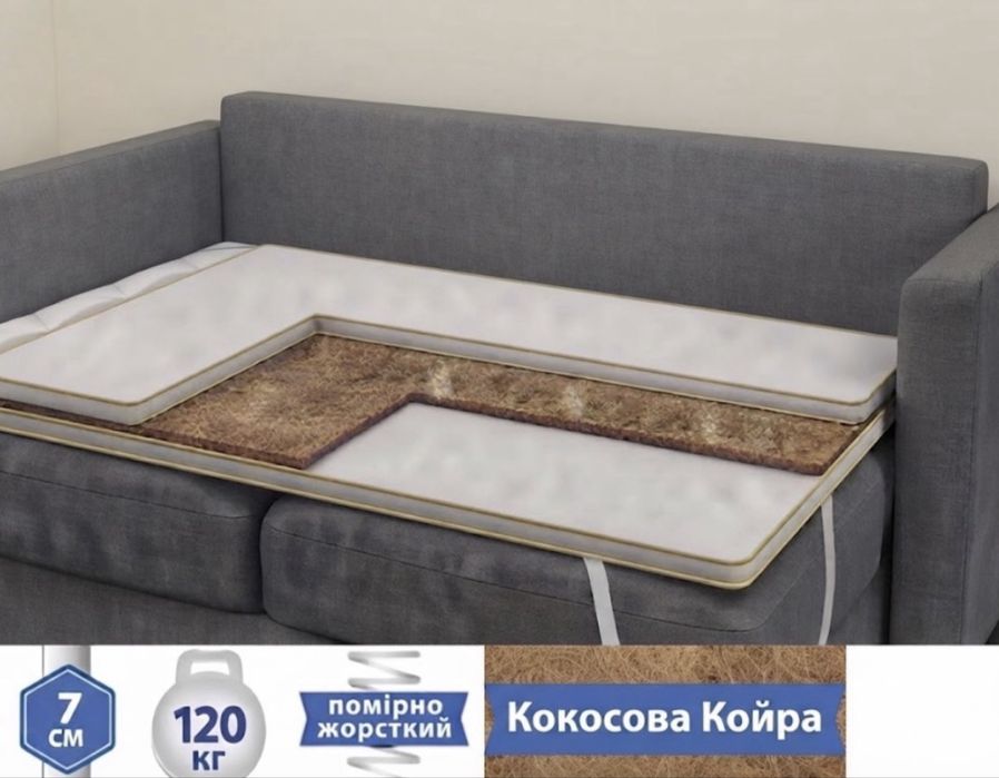 Топери 4,5,6,7,8 см В НАЯВНОСТІ Доставка Matro ЕММ Матрас